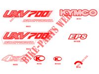 PEGATINAS para Kymco KYMCO UXV 700I EPS 4T EURO II