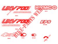 PEGATINAS para Kymco KYMCO UXV 700I EPS 4T EURO 2