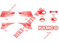 PEGATINAS para Kymco KYMCO UXV 700I SPORT EPS 4T EURO 2