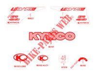 PEGATINAS para Kymco KYMCO UXV 700I EPS 4T EURO 4