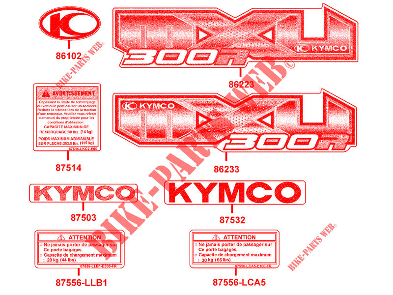 PEGATINAS para Kymco MXU 300 R 4T T3B