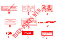 PEGATINAS para Kymco AGILITY 125 CARRY 4T EURO III