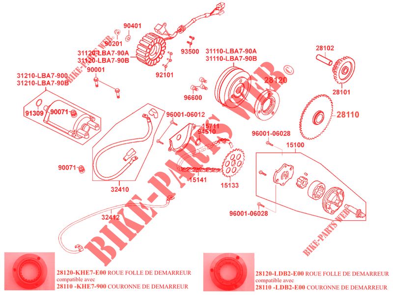 MOTOR DE ARRANQUE / IGNICION para Kymco KXR 250 4T EURO II - MAXXER 250 4T EURO II