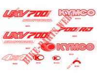 PEGATINAS para Kymco KYMCO UXV 700I 4T EURO II