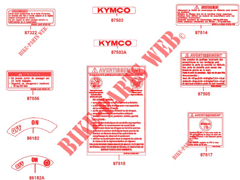 ETIQUETAS DE ADVERTENCIA para Kymco MAXXER 300 US 4T EURO II
