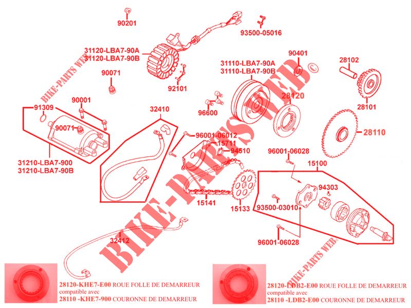 MOTOR DE ARRANQUE / BOMBA DE ACEITE para Kymco MXU 250 4T EURO II - MXU 250 4T EURO II URBAN QUAD