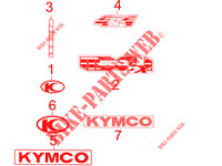 ETIQUETAS ENGOMADAS para Kymco MXU 500 DX IRS 4X4 INJECTION 4T EURO II