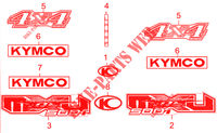 PEGATINAS para Kymco MXU 500 IRS 4X4 INJECTION 4T EURO II